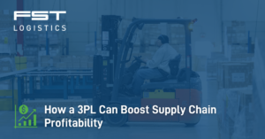 Supply Chain Profitability